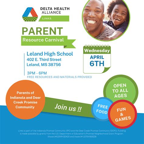 LINKS: Parent Resource Carnival - Delta Health Alliance