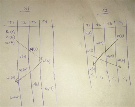 Databases: database explain