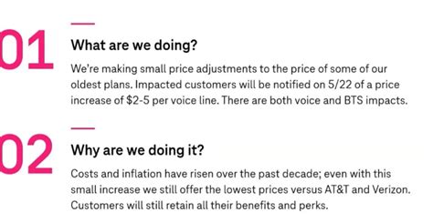 T-Mobile Slaps Older Plans With Increases by as Much as $5 Per Line