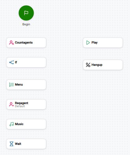 Image result for Basic Code Script