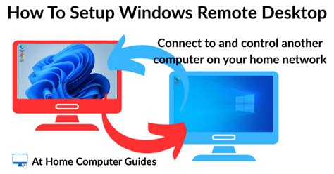 Image result for Setup Windows 7 Virtual Machine