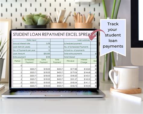 Loan Repayment Formula Excel 的图像结果