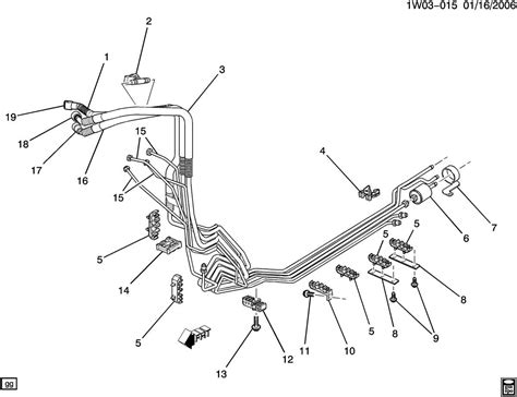 2003 Chevy Impala Common Problems 的图像结果