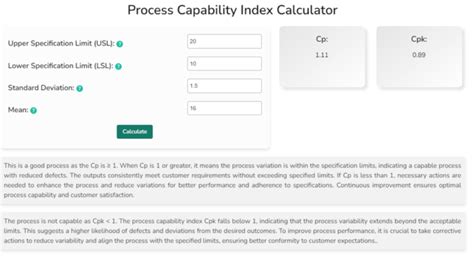 Image result for Process Capability Index Excel