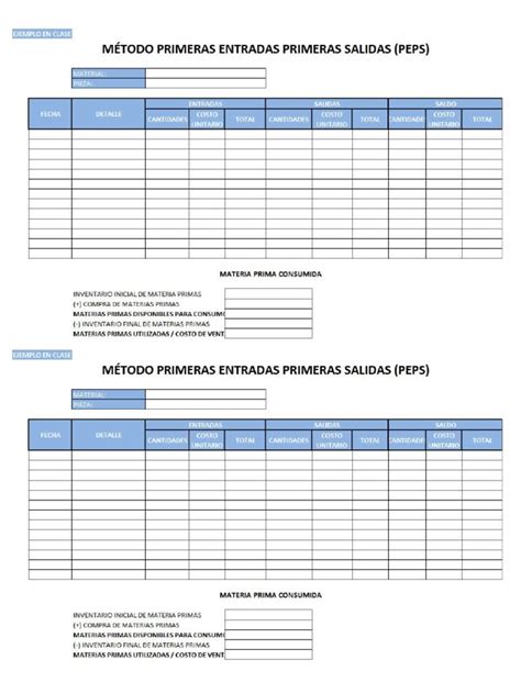 Image result for Tutorial On How to Use Kardex