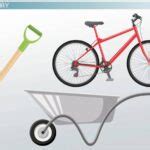 Image result for Compound Machine Physics Examples