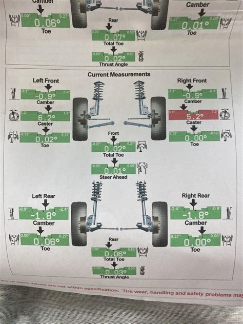 Caster on right side is out of wack? How can this be adjusted or can it? Pulls hard right under ...