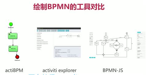 Activiti绘制插件绘制BPMN工具比对 - 淘小人 - 博客园