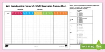 Image result for Observation Checklists EYFS