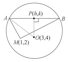 AB is any chord of the circle x2+y2-6x-8y-11=0 which subtends an angle ...