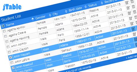 Image result for HTML Table in Java
