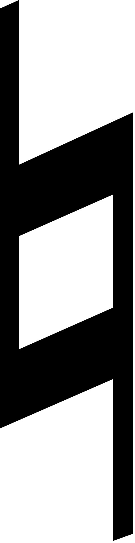 Natural Notes, Natural Signs and Accidentals