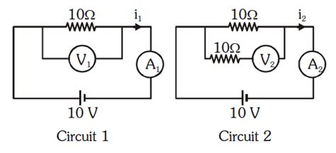In the circuits shown below, the readings of the voltmeters and the ...