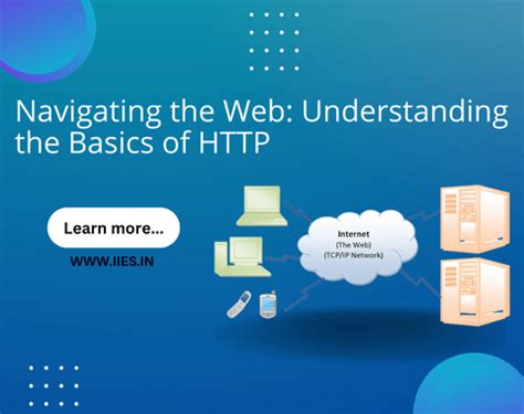 HTTP Tutorial for Beginners 的图像结果