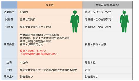 HelloWorld に対する画像結果