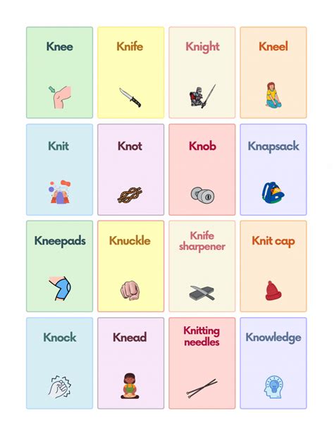 Consonant Digraphs KN Sound Words with Pictures Worksheet PDF