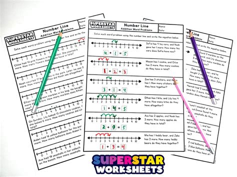 Image result for Adding Using a Num Ber Line First Grade