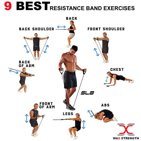 Image result for Exercise Band Workout