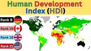 Developed Countries 的图像结果