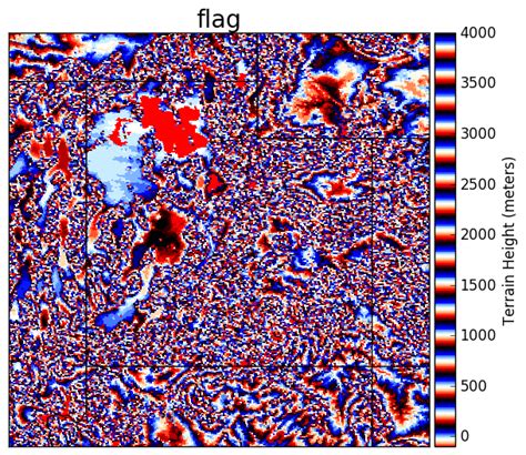 Python True Color Map 的图像结果