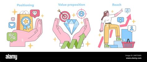 Marketing Essentials set. Demonstrating brand positioning, impactful ...