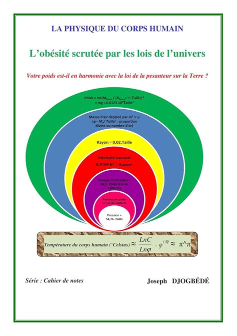 LA PHYSIQUE DU CORPS HUMAIN: L’obésité scrutée par les lois de l ...