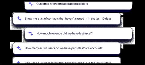 Image result for Convert Strategy into Signal
