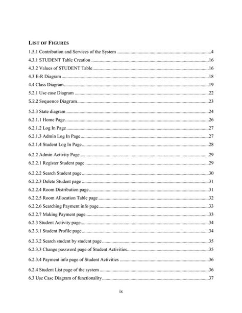 Project Dormitory Management System 的图像结果