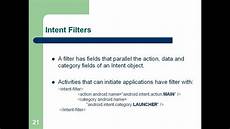 android filters android intent filters android filters android intent filters