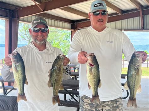 Tenkiller Lake Fishing Reports & Guides in Oklahoma - FishTips | FishTips