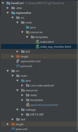 Image result for View Resolver
