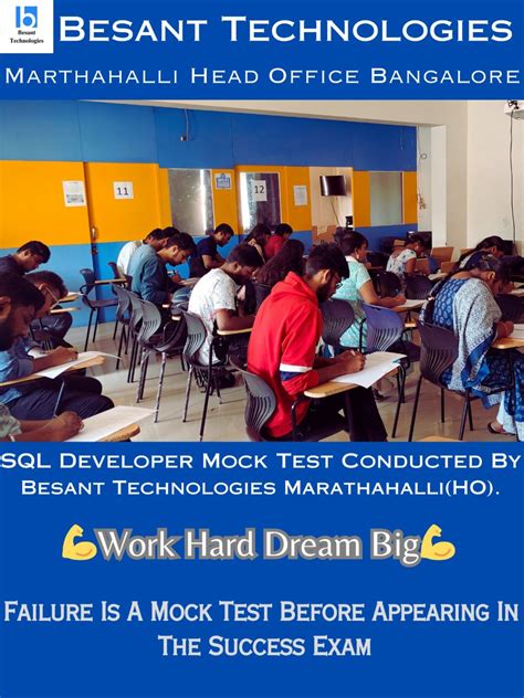 Image result for Besant Technologies Java Full-Stack Developer