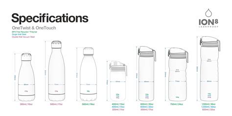 Pump Water Bottle Dimensions at Dorothy Lim blog