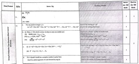 Image result for Class 12 Math Question Neb Paper