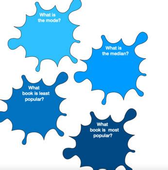 Image result for Favorite Book Graph