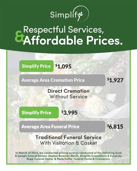 Simplify Cremations & Funerals - St. Joseph