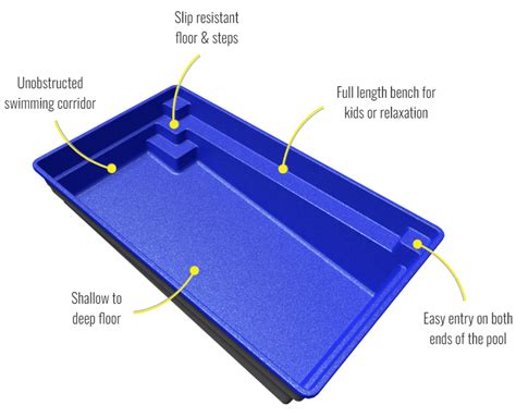 Compass Pool Installation 的图像结果