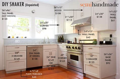 The Cost Of Brand New Cabinets - Home Cabinets