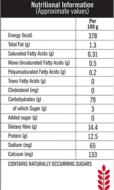 Buy TATA SOULFULL 0% ADDED SUGAR MILLET MUESLI 400G Online & Get Upto ...