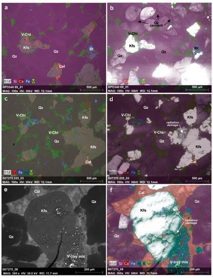 The Bigrlyi Tabular Sandstone-Hosted Uranium–Vanadium Deposit, Ngalia ...