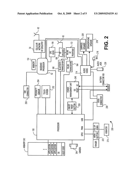 Image result for The Compressor Function Circuit