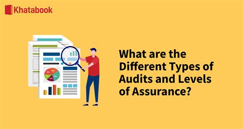 Audit Types 的图像结果