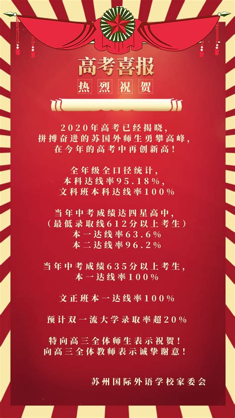 2020江苏省奔牛高级中学高考喜报成绩、本科一本上线人数情况,精英中考网