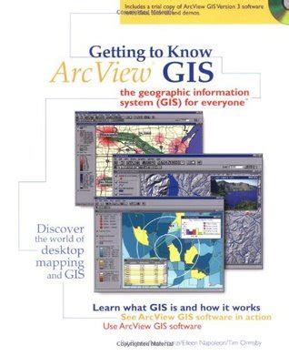 Image result for GIS ArcView