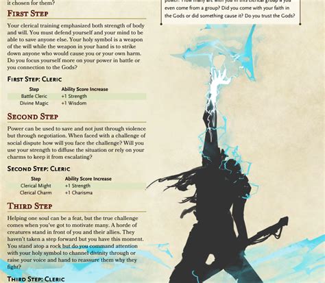 Image result for Class Modifier List