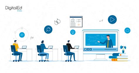 Image result for Smart Classroom Acronym