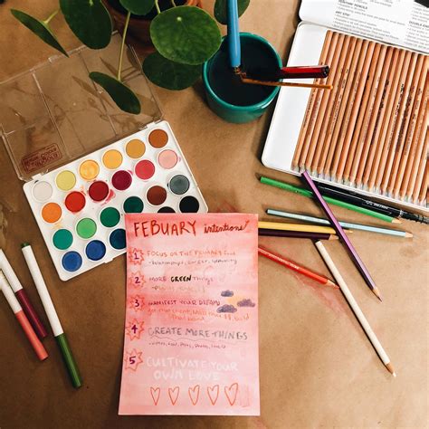 Intention 的图像结果