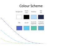 Image result for Exponential Decay Graph PowerPoint