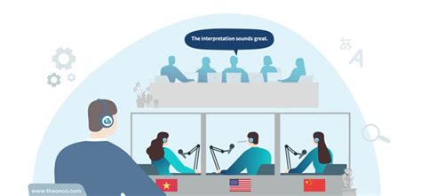 Image result for Language Interpretation Translation