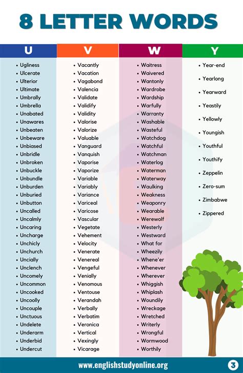 3500+ Full Examples of 8 Letter Words in English - English Study Online